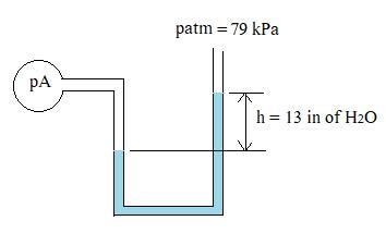 A gas cylinder is connected to a manometer that contains water. The other end of the-example-1