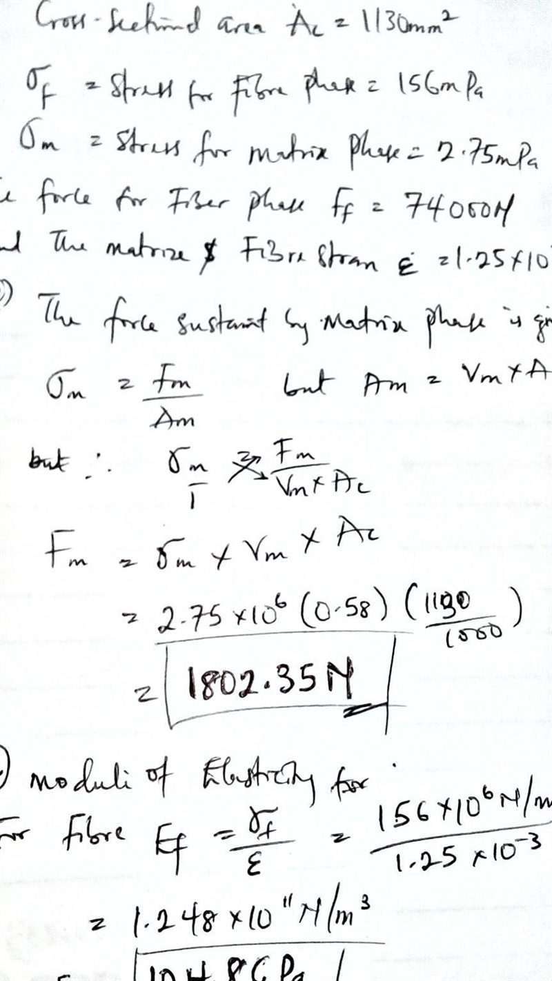 A continuous and aligned fiber-reinforced composite having a cross-sectional area-example-2