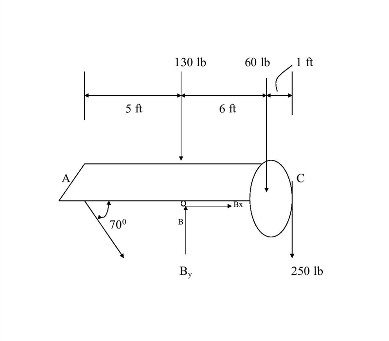 The pumping unit is used to recover oil. When the walking beam ABC is horizontal, the-example-1