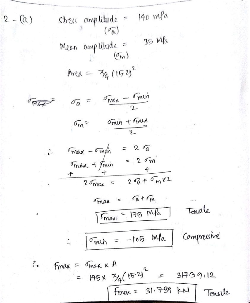 (a1)5.2 mm diameter cylindrical aluminum alloy rod is subjected to tension-compression-example-1