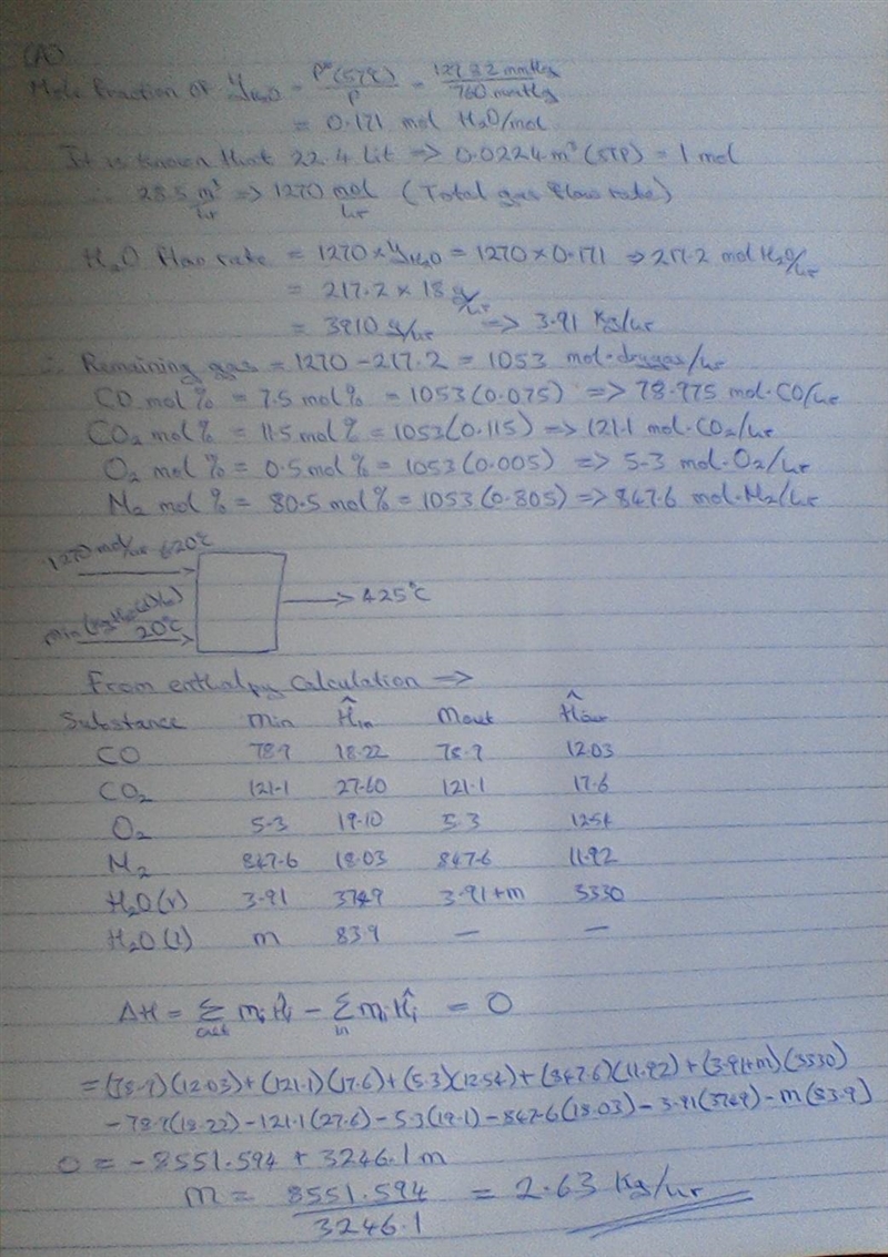 A gas containing water vapor has a dry-basis composition of 7.5 mole% CO, 1 1.5% CO-example-1