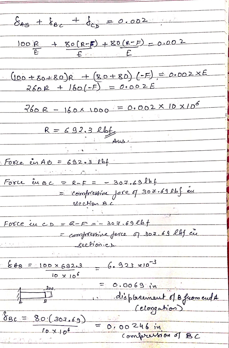 Consider an aluminum step shaft. The area of section AB and BC as well as CD are 0.1 inch-example-3