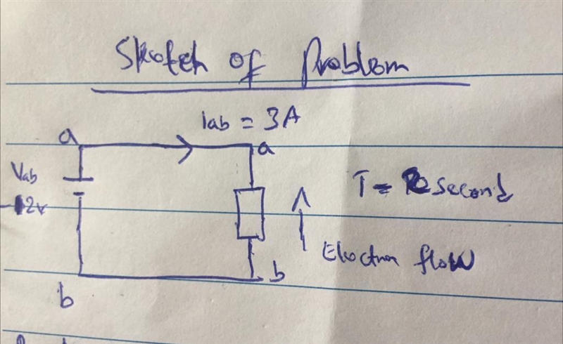 Consider a circuit element, with terminals a and b, that has vab= -12V and iab= 3A-example-1