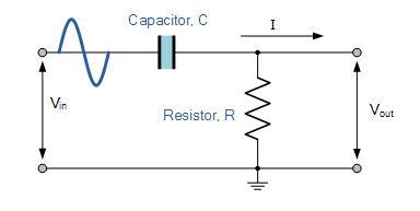 (a) Design a first-order passive high-pass filter with a cutoff frequency of 1000 rad-example-1