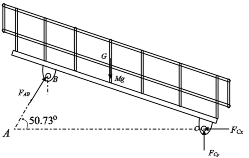 4/109 The ramp is used as passengers board a small commuter airline. The total mass-example-2