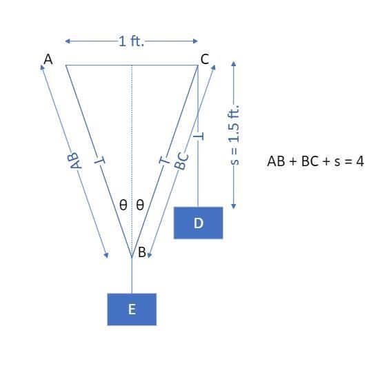 A "scale" is constructed with a 4-ft-long cord and the 10-lb block D. The-example-1