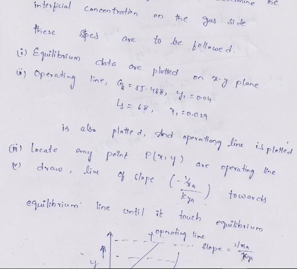 A gas stream contains 4.0 mol % NH3 and its ammonia content is reduced to 0.5 mol-example-4