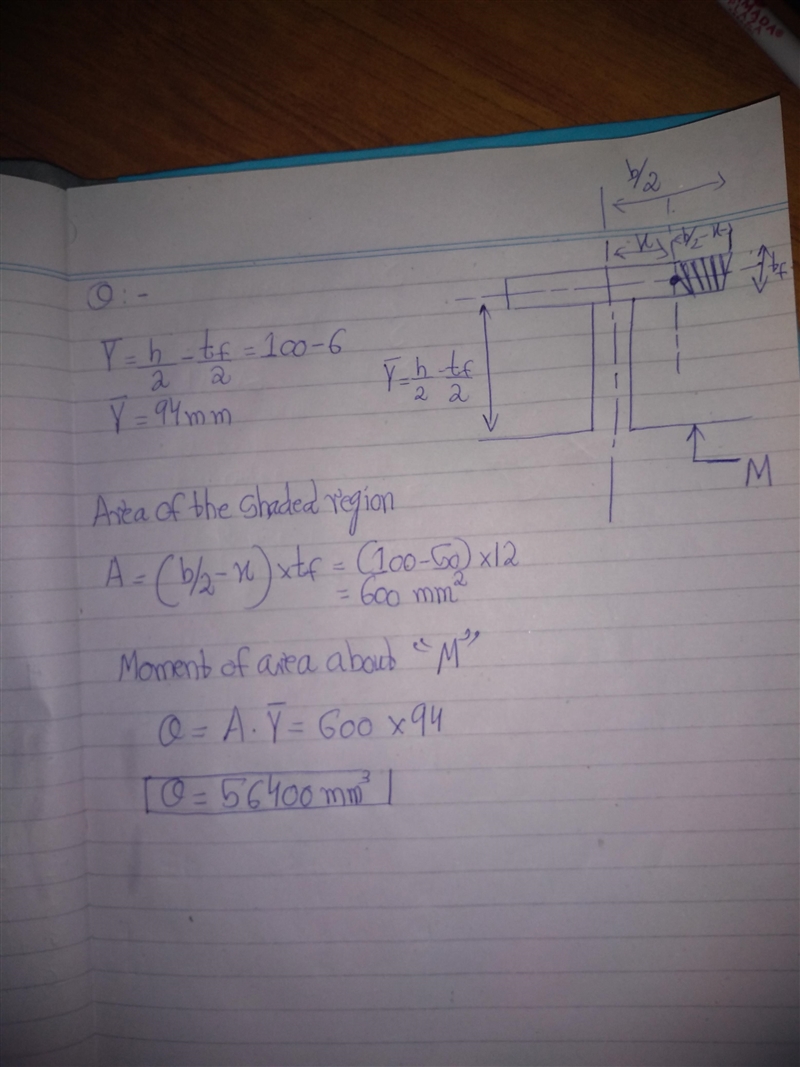 The shear flow at the point depends on the value of Q for the portion of the upper-example-2