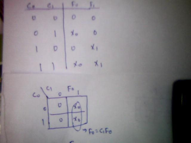 Design a multiple-output combinational network that has two input signals Xo and X-example-1