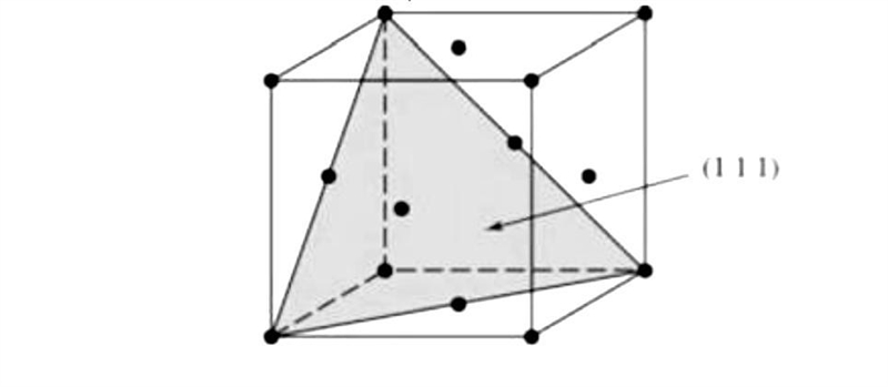 For an FCC single crystal, would you expect the surface energy for a (100) plane to-example-1