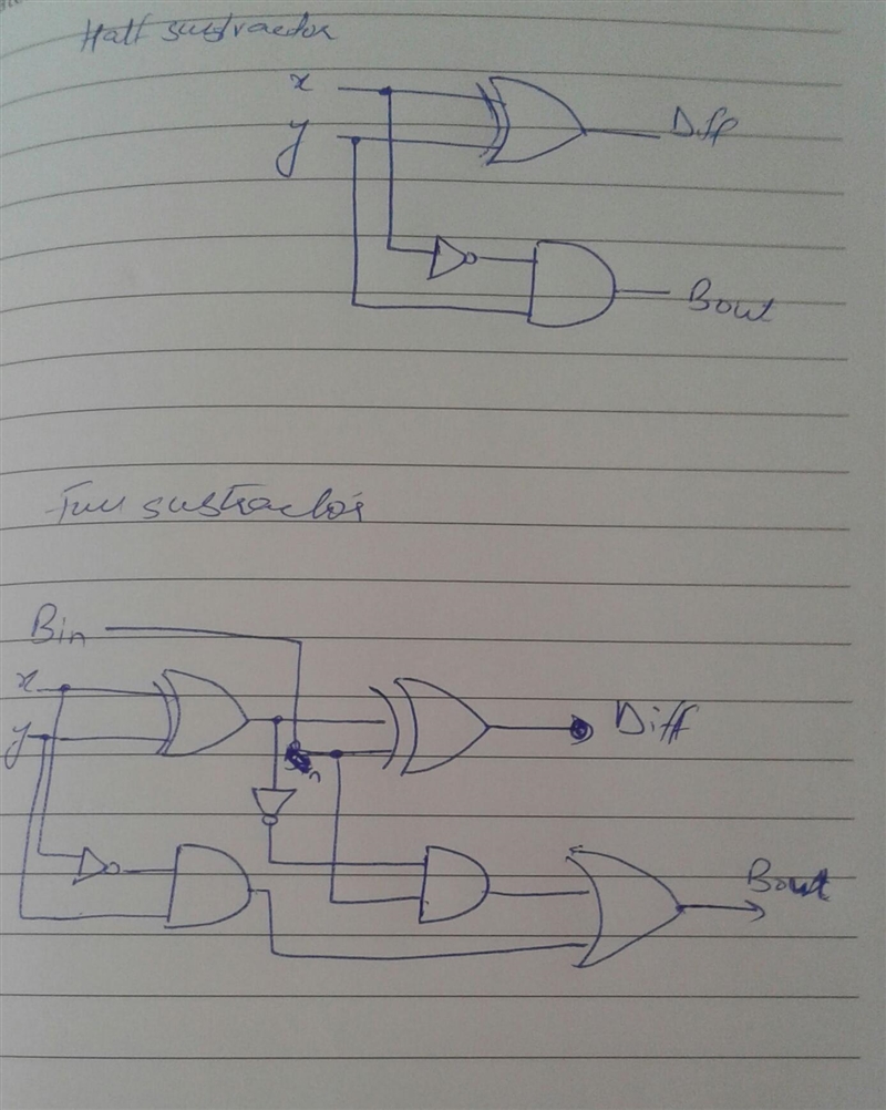 (a) Design a half-subtractor circuit with inputs x and y and outputs Diff and B out-example-1