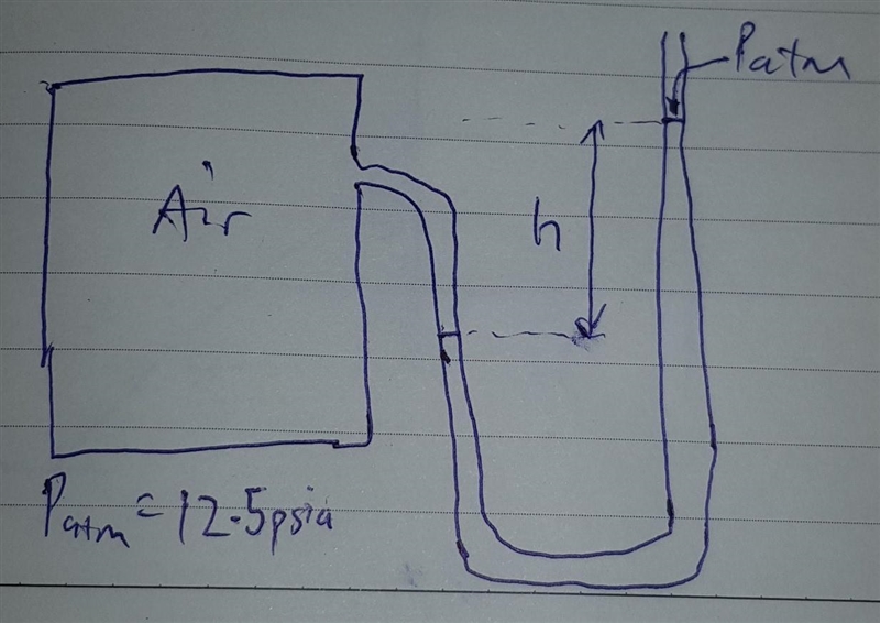 A manometer containing a fluid with a density of 60 lbm/ft3 is attached to a tank-example-1