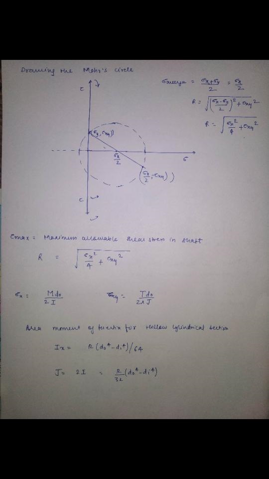 A gear box’s shaft is made of a hollow circular steel tube with allowable yield stress-example-2