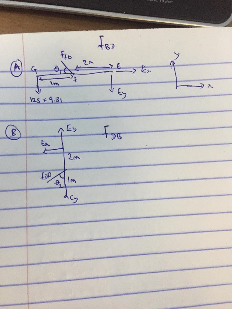 The hoist supports the 125-kg engine. Determine the force the load creates in member-example-2