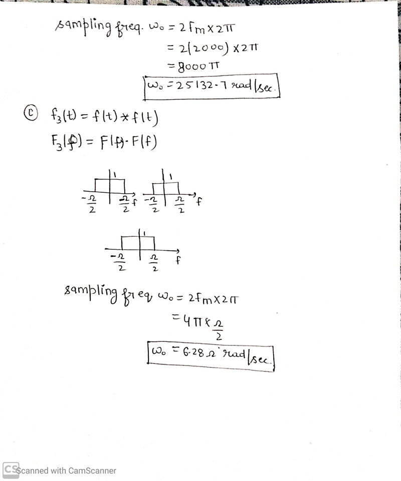 Let f(t) be an arbitrary signal with bandwidth Ω. Determine the minimum sampling frequencies-example-2