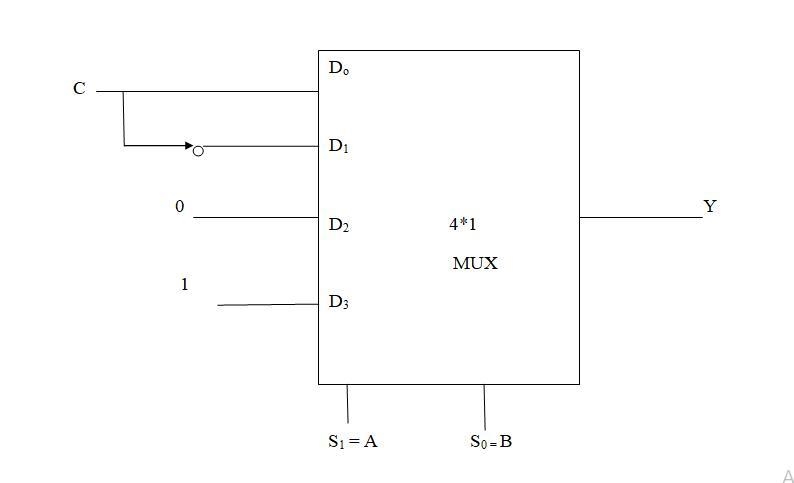 Implement switching function F (A, B, C) = ABC + BC + AB with a 4-to-1 multiplexer-example-1