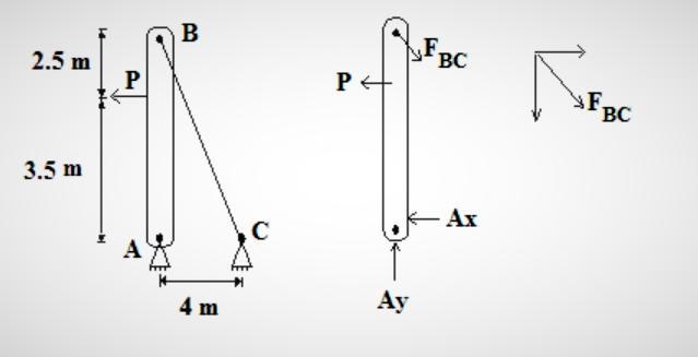 Under normal operating conditions, the electric motor exerts a torque of 2.8 kN-m-example-2