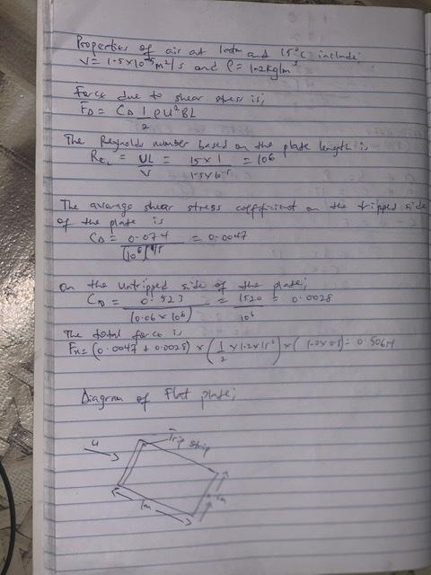 A flat plate is oriented parallel to a 15 m/s airflow at 20 o C and atmospheric pressure-example-1