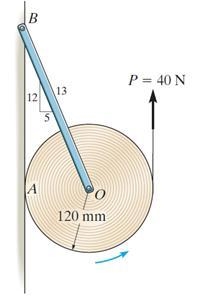 The 40 kg roll of paper rests along the wall where the coefficient of kinetic friction-example-1