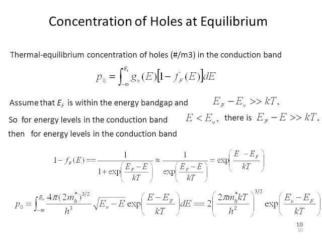 If the density of states function in the conduction band of a particular semiconductor-example-4