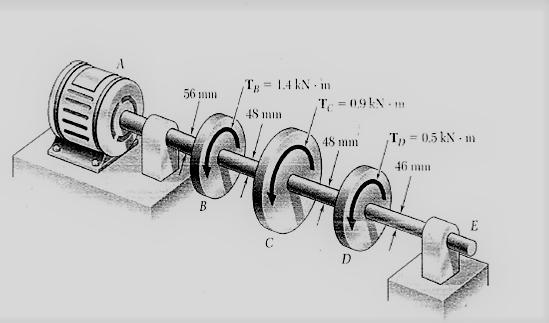 Under normal operating conditions, the electric motor exerts a torque of 2.8 kN-m-example-1