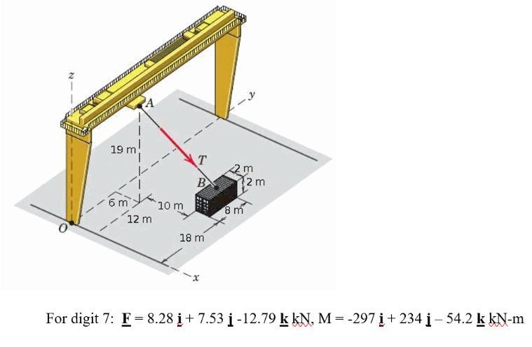 A gantry crane is dragging/lifting a crate from its current position using a single-example-1