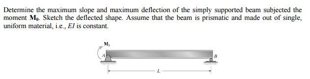 Determine the maximum slope and maximum deflection of the simply supported beam subjected-example-1