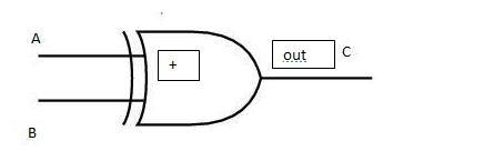 A long corridor has a single light bulb and two doors with light switch at each door-example-1