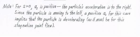 A fluid particle flowing along a stagnation streamline, as shown in Video V4.9 and-example-2