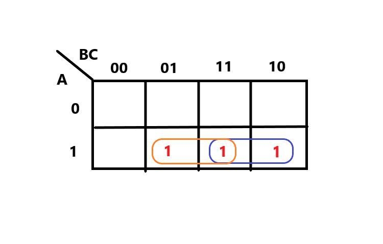 A gold vault has 3 locks with a key for each lock. Key A is owned by the manager whilst-example-1