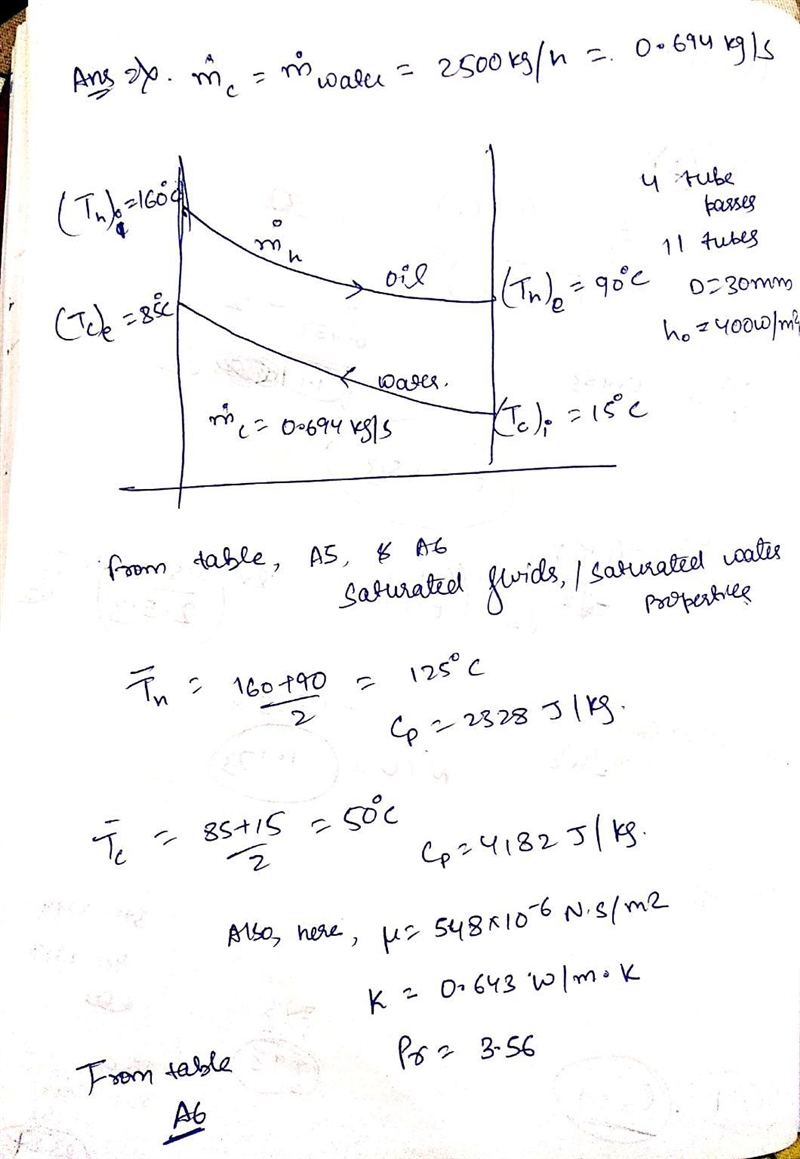 g A heat exchanger is designed to is to heat 2,500 kg/h of water from 15 to 80 °C-example-1