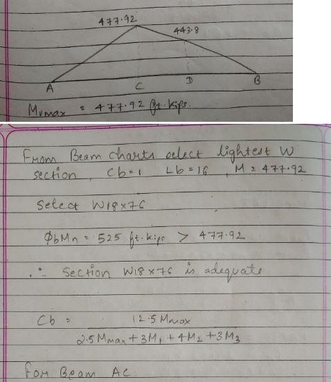 A 36 ft simply supported beam is loaded with concentrated loads 16 ft inwards from-example-2