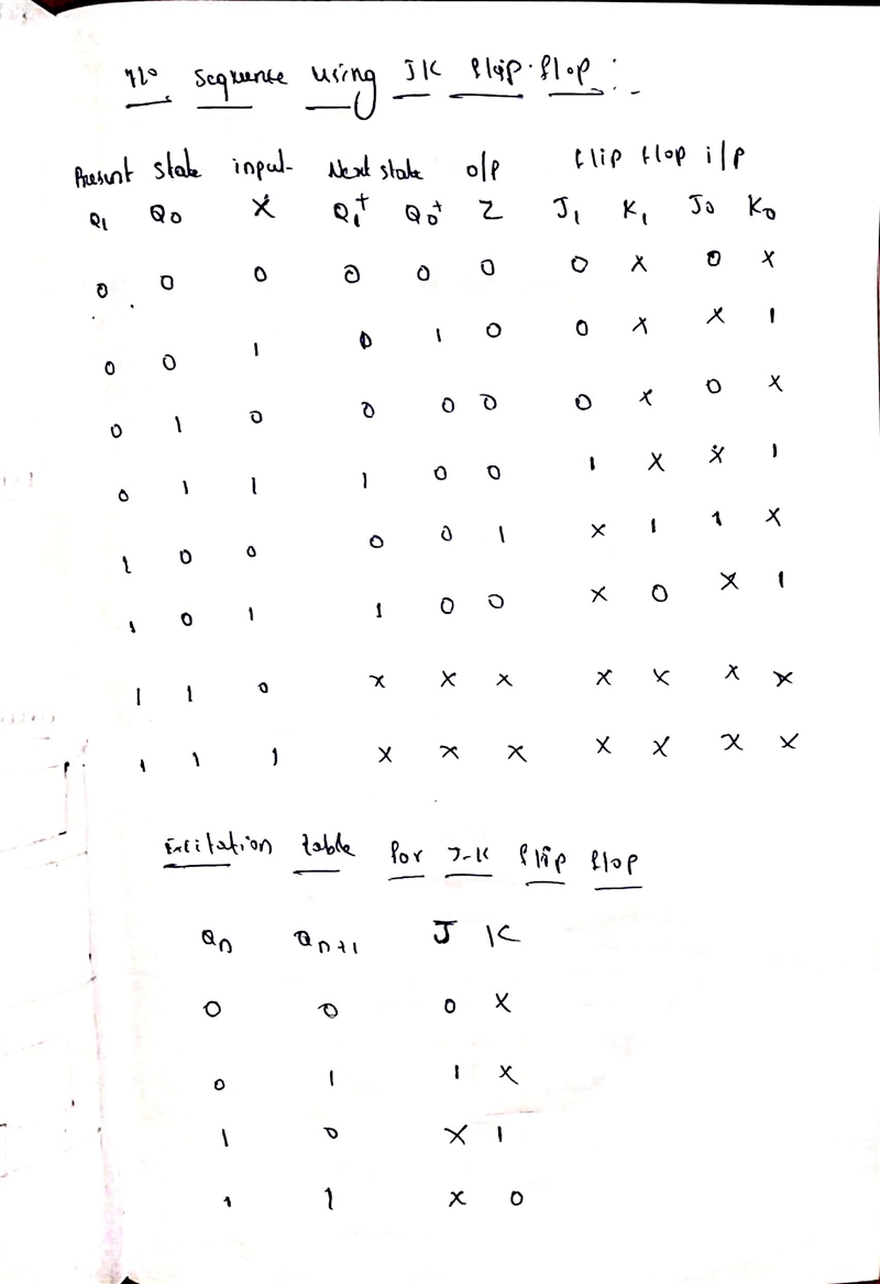 Design a sequential circuit DETECTOR that has one input X and one input Y. The DETECTOR-example-3