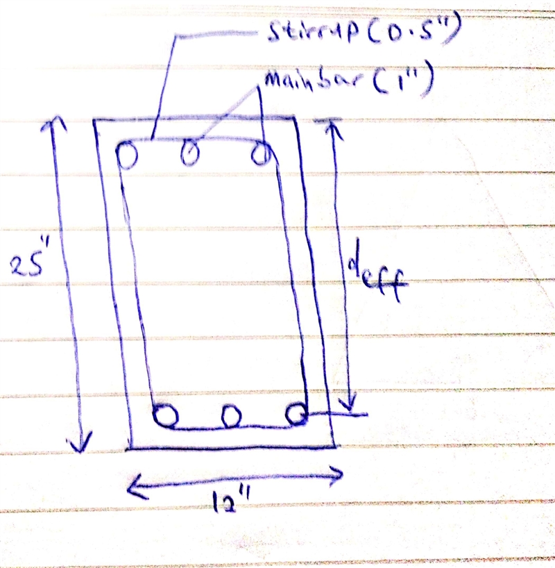 Assignment 1: Structural Design of Rectangular Reinforced Concrete Beams for Bending-example-1