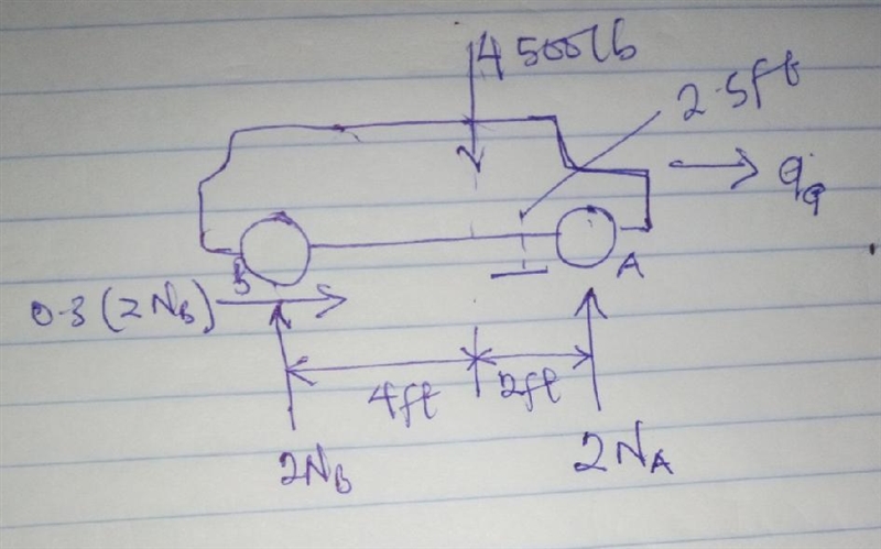 The sports car has a weight of 4500 lb and center of gravity at G. If it starts from-example-1