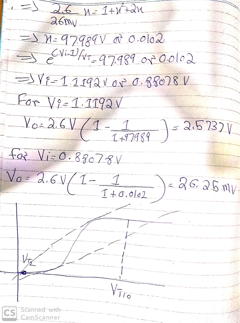 The transfer characteristics of a noninverting buffer in the ECL family are described-example-3