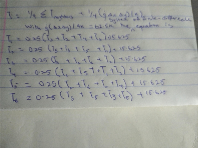 A long conducting rod of rectangular cross section (20 mm 30 mm) and thermal conductivity-example-1