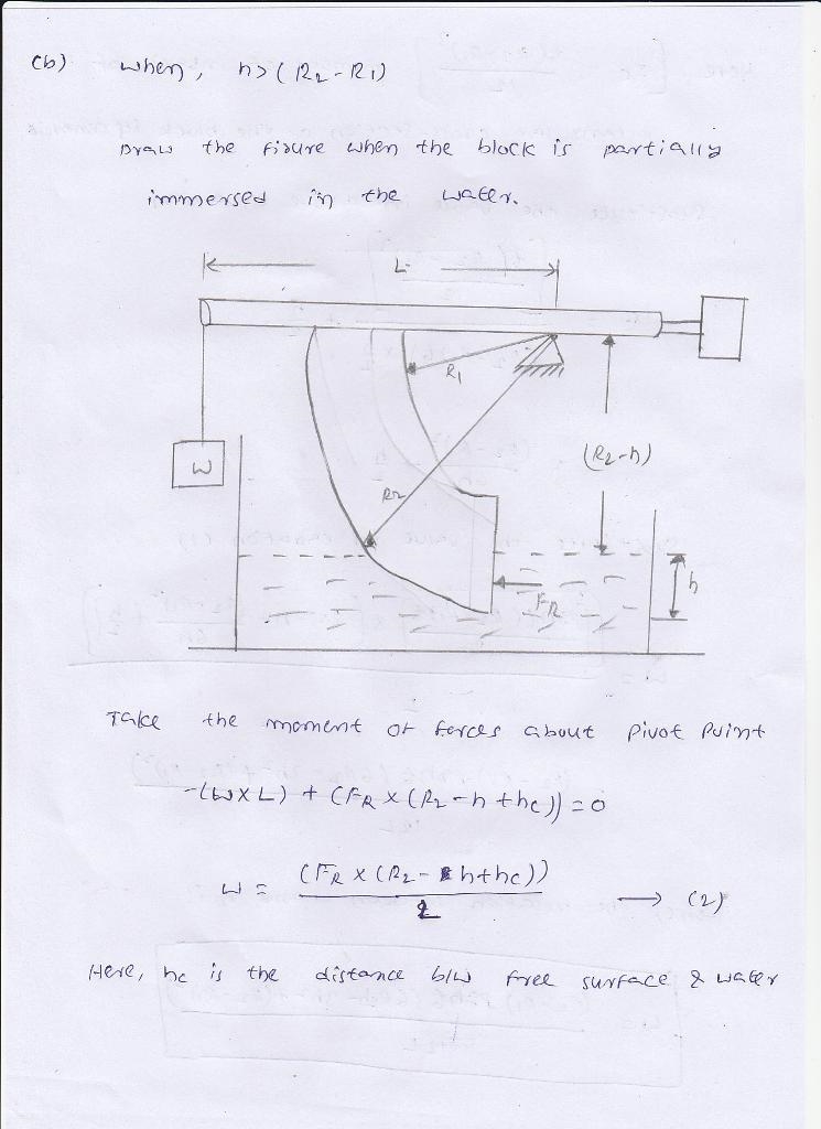 A quarter-circle block with a vertical rectangular end is attached to a balance beam-example-1