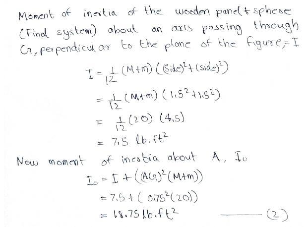 A 16-lb solid square wooden panel is suspended from a pin support at A and is initially-example-2