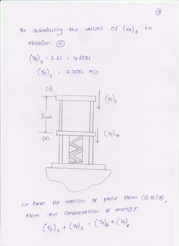 A 10-kg block A is released from rest 2 m above the 5-kg plate P, which can slide-example-3