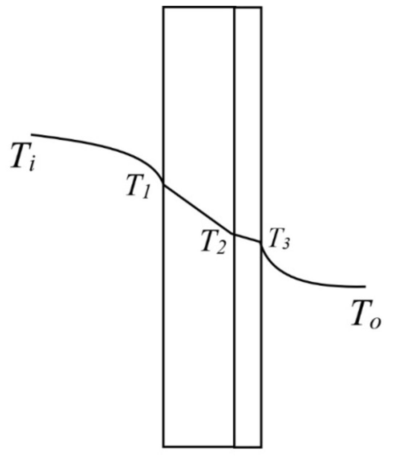 The outer surface of an engine is situated in a place where oil leakage can occur-example-1