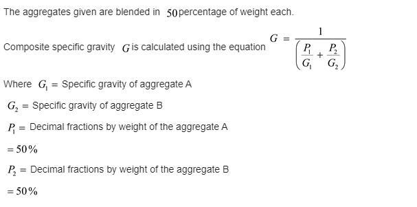 Laboratory specific gravity and absorption tests are run on two coarse aggregate sizes-example-1