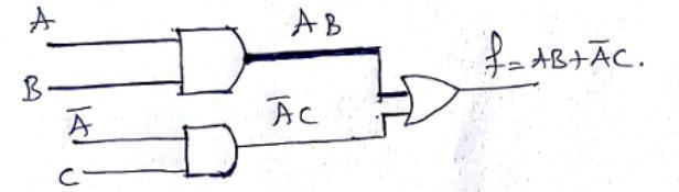 Simplify the following expressions, then implement them using digital logic gates-example-1