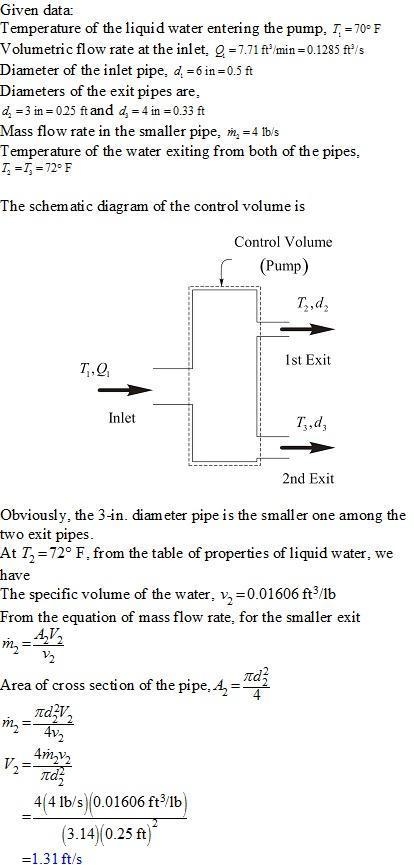 Liquid water at 70F enters a pump with a volumetric flow rate of 7.71 ft3 /min through-example-1