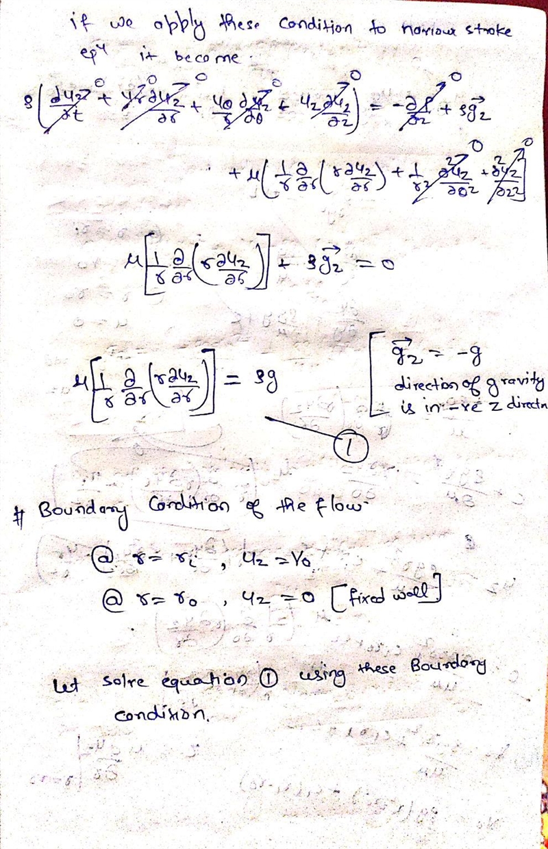 Consider a dip-coating process where a very long (assume infinitely long) wire(solid-example-2