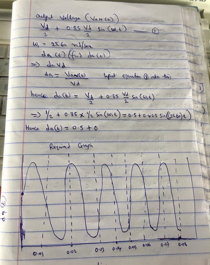 Plot da(t) if the output voltage of the converter pole-a is vaN(t)=Vd/2+0.85 Vd/2 sin-example-1