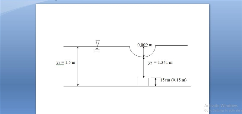 A rectangular channel 3 m wide carries 4 m3/s of water at a depth of 1.5 m. If an-example-1