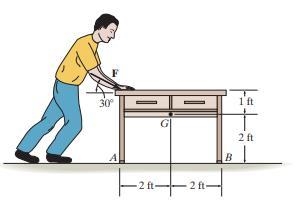 he desk has a weight of 80 lb and a centerof gravity at G. Determine the initial acceleration-example-1