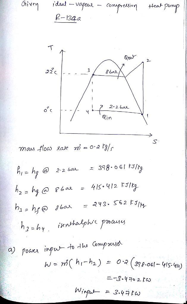 An ideal vapor-compression heat pump cycle using R-134a is used to heat a house. The-example-1