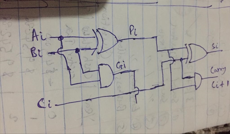 Carry Generate (CG) and Carry Propagate (CP) are defined with AND and XOR operators-example-1